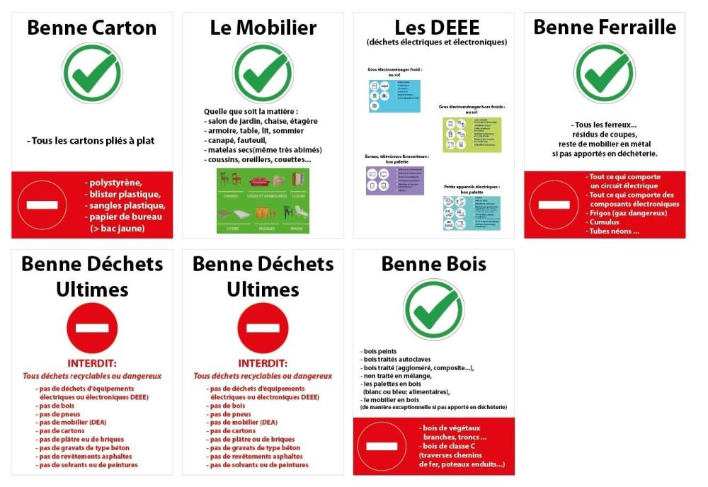 signalétique intérieure